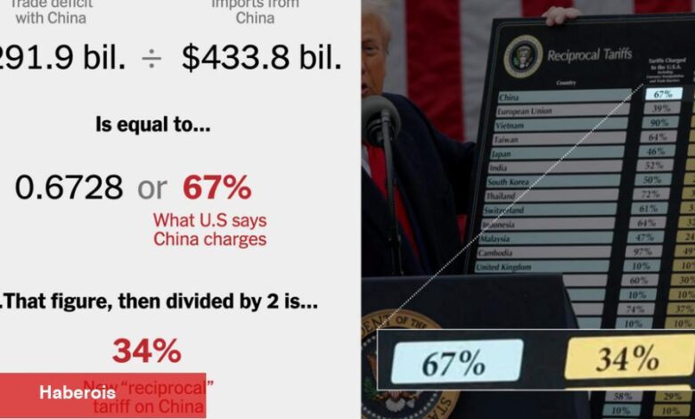 Trump'ın tarife oranları nasıl hesaplanıyor?