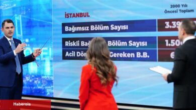 Türkiye geneli konut kampanyası geliyor