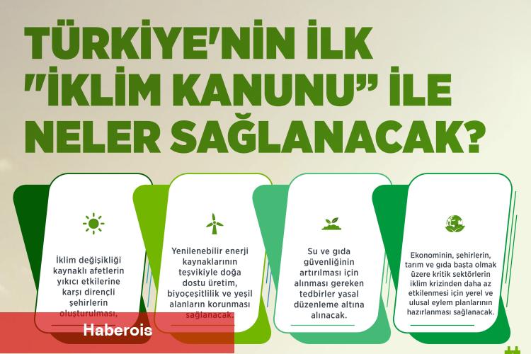 Türkiye'nin ilk İklim Kanunu neler getiriyor? 14 soruda İklim Kanunu...