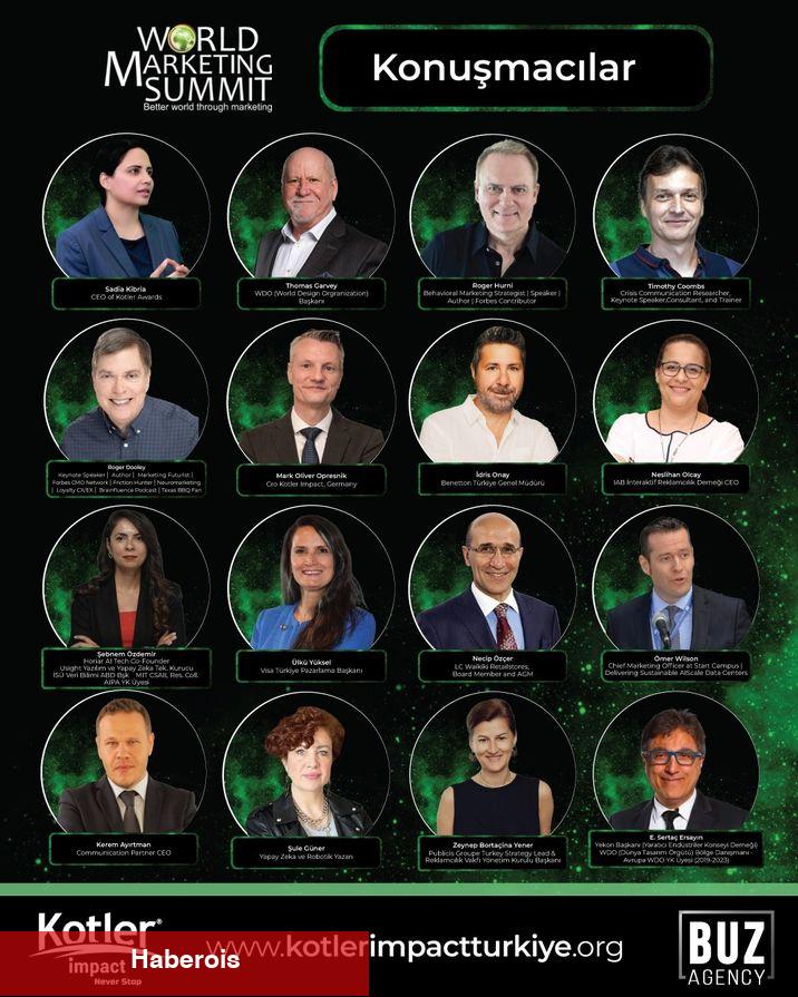 World Marketing Summit 2025 ile pazarlamanın kalbi İstanbul'da atacak