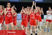 A Ulusal Bayan Basketbol Grubu Form Yükseltiyor!