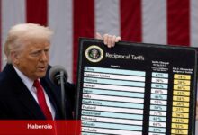 ABD ticaret mahkemesi Trump’ın ’kurtuluş günü’ tarifelerini engelledi