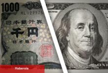 ABD ve Japonya’dan döviz kuru iletisi: “Dolar-yen oranı ekonomik temellere uygun”