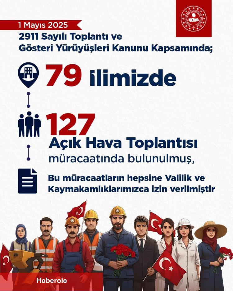 Bakan Yerlikaya: 127 açık hava toplantısına müsaade verildi - Haberois Bakan Yerlikaya: 127 açık hava toplantısına müsaade verildi