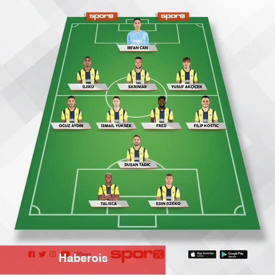 Başakşehir - Fenerbahçe: Olası 11'ler