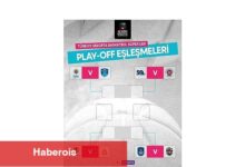 Basketbolda Play-Off Heyecanı Yalnızca beIN SPORTS'ta!
