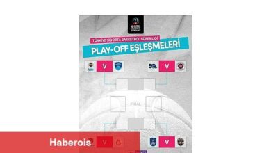 Basketbolda Play-Off Heyecanı Yalnızca beIN SPORTS'ta!