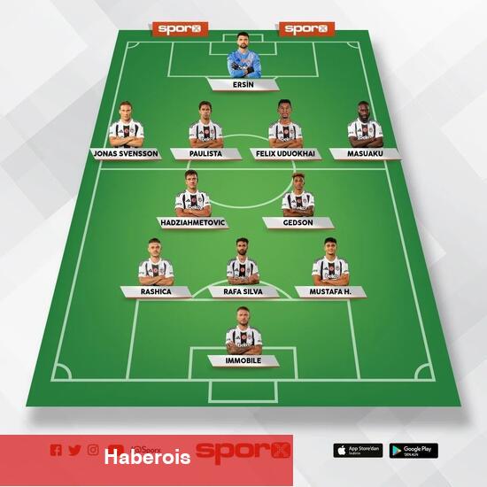 Beşiktaş - Adana Demirspor: Mümkün 11'ler