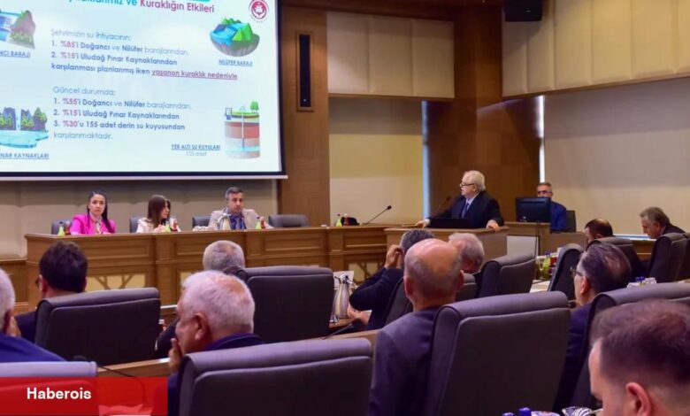 BUSKİ'nin 2024 faaliyetlerine Meclis’ten onay - Haberois BUSKİ'nin 2024 faaliyetlerine Meclis’ten onay