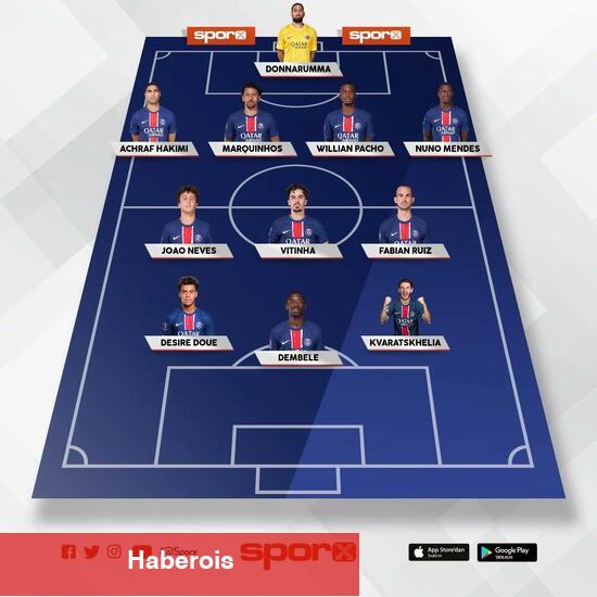 CANLI | PSG - Inter