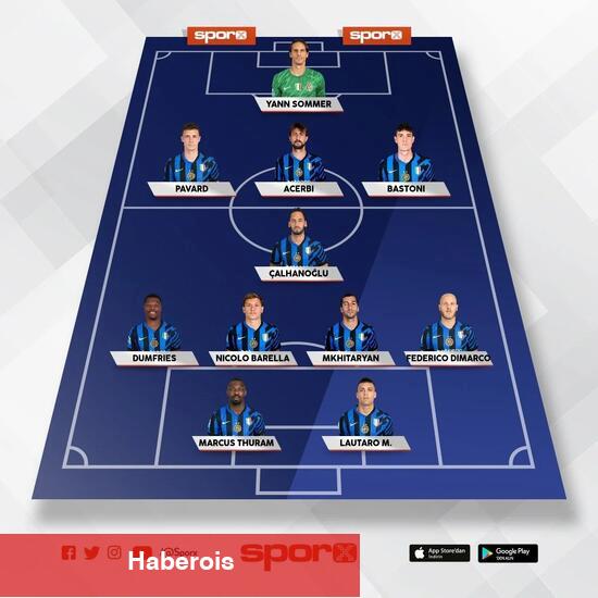CANLI | PSG - Inter