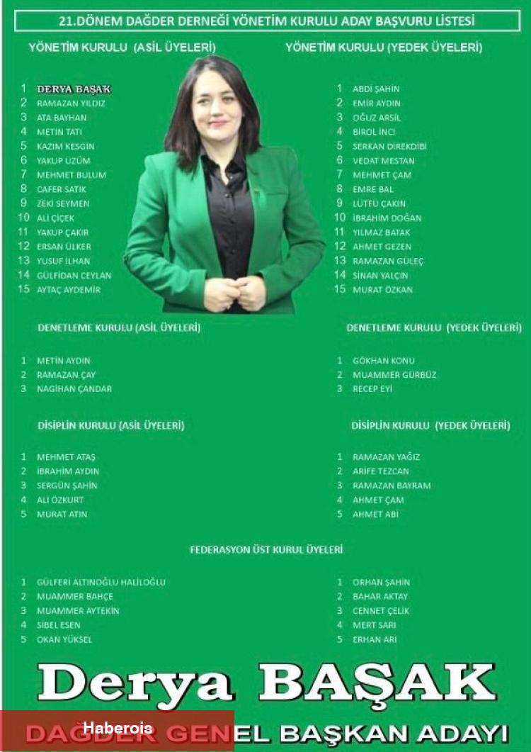 DAĞDER'de birinci bayan lider: Derya Başak