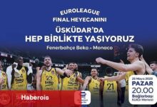 EuroLeague Final Heyecanı Üsküdar'da Yaşanacak