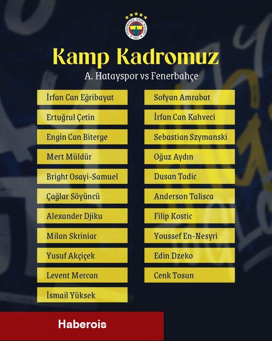 Fenerbahçe takımında 6 eksik