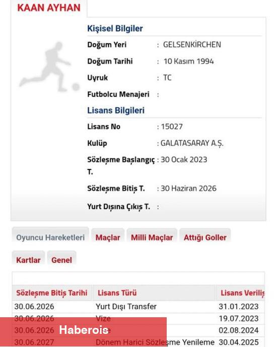Galatasaray'da yeni mukavele: Kaan Ayhan