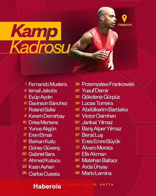 Galatasaray'ın kamp takımı açıklandı