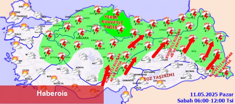 Meteoroloji'den sağanak, fırtına ve toz uyarısı