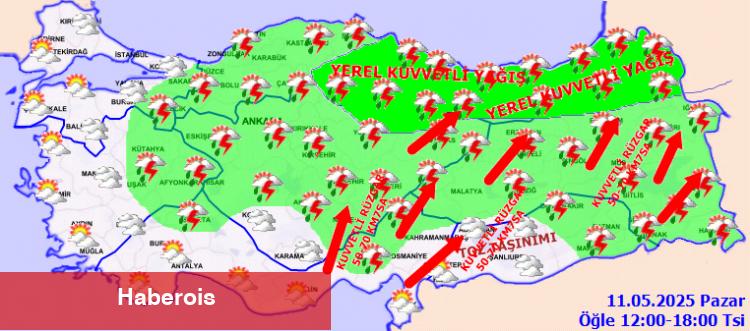 Meteoroloji'den sağanak, fırtına ve toz uyarısı