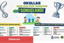 "Okullar Sıfır Atık İçin Yarışıyor" Yarışması Sona Erdi