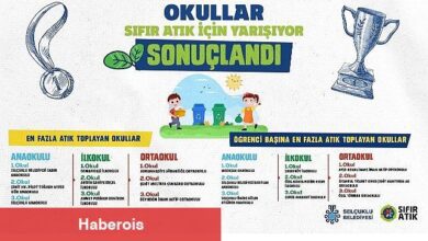 "Okullar Sıfır Atık İçin Yarışıyor" Yarışması Sona Erdi