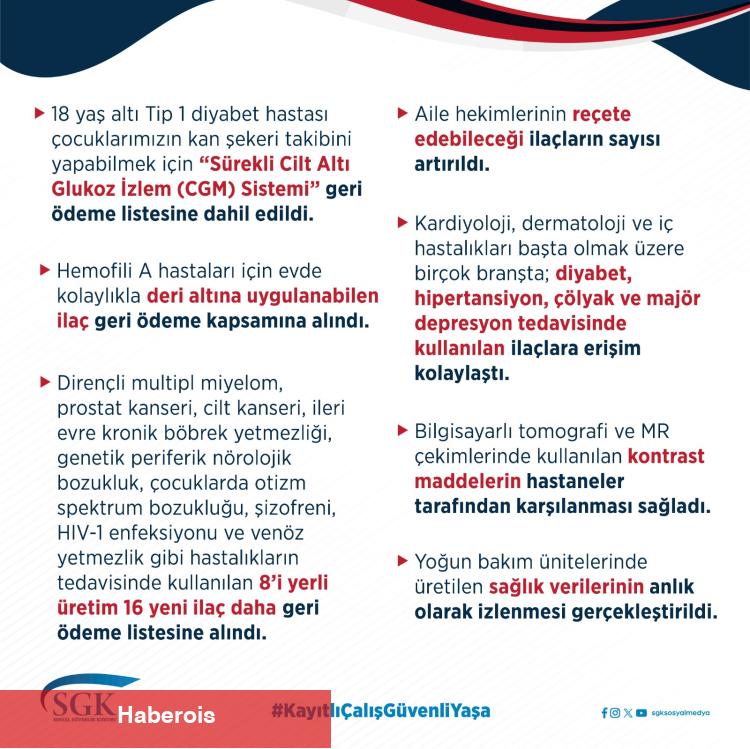 SGK: İlaç geri ödeme listesi genişletildi