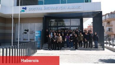 Sosyal İnovasyon Ekosistemi Geliştirme Programları Liselerde