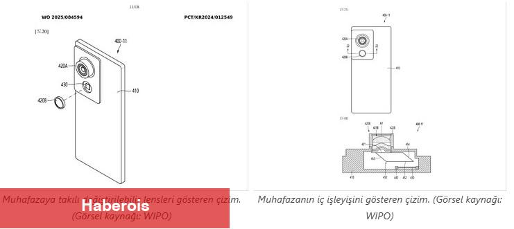 Telefon kameraları çok değişecek! Samsung'dan farklı patent