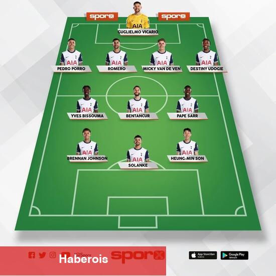 Tottenham - Manchester United: Olası 11'ler