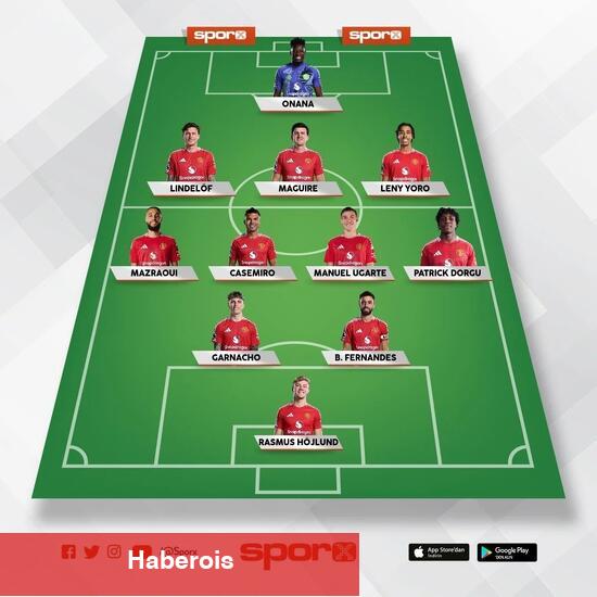 Tottenham - Manchester United: Olası 11'ler