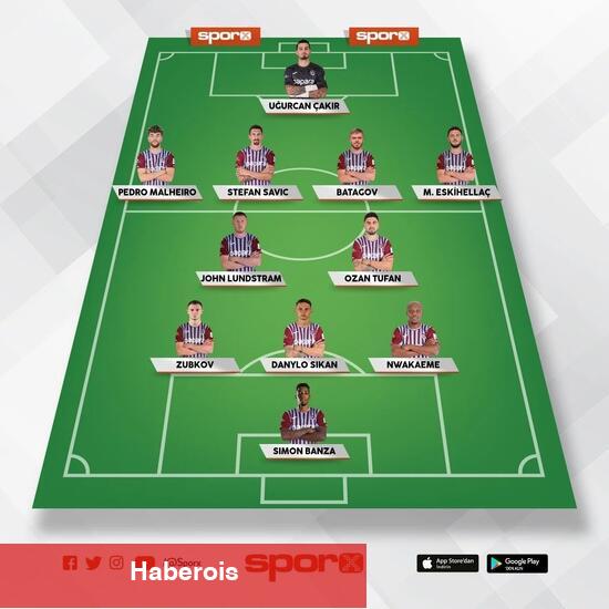 Trabzonspor - Galatasaray: Olası 11'ler