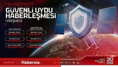 Uydu Haberleşmesinin Güvenliği İçin Genç Zihinler TEKNOFEST'te Yarışıyor