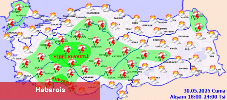 Yurtta bugün hava nasıl olacak?