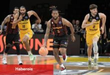 Basketbol Şampiyonlar Ligi normal sezonu takımları açıklandı!