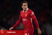 Beşiktaş'tan Federico Chiesa sürprizi!