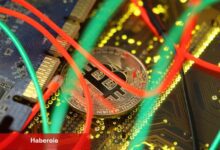 Bitcoin fiyatı bugün: Ticaret gerginlikleri sonrası 104 bin dolar düzeyinde sabit