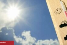 Bugün hava nasıl olacak?