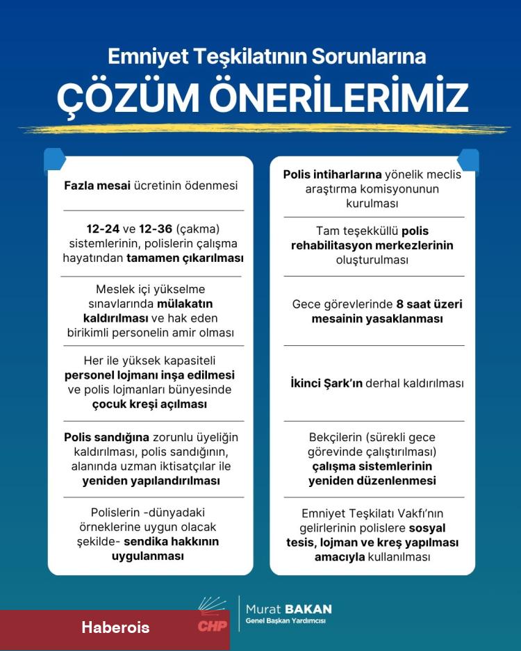 CHP’li Bakan’dan polislerin meselelerine acil tahlil daveti
