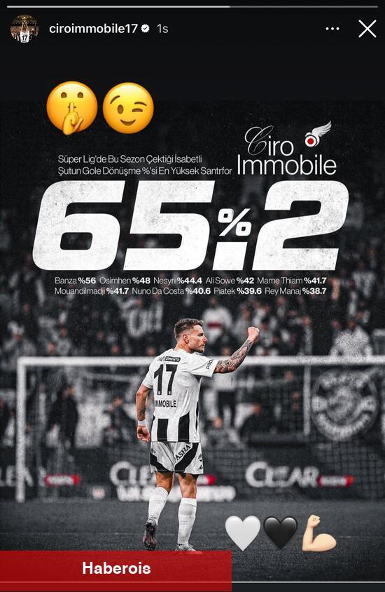 Ciro Immobile'den göndermeli paylaşım!