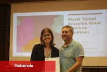Ege Üniversitesinde "Vokal Süsleme Teknikleri" Workshopu