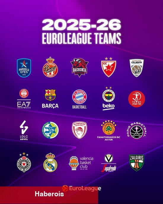 EuroLeague'de beklenen değişiklik resmileşti!