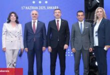 Gayrimenkulün finansal yol haritası Ankara’da çizildi