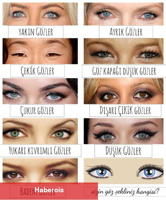 Göz formunuza nazaran eyeliner çekme ipuçları!