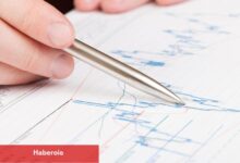 ING/Colijn: ECB bu hafta rahatlıkla faiz indirebilir