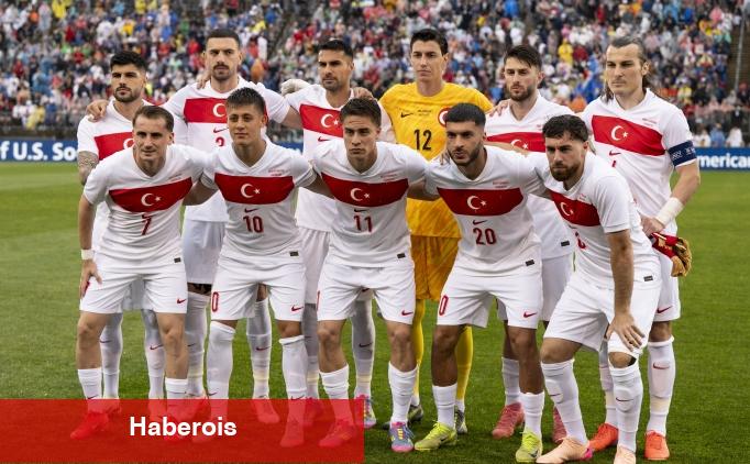 Meksika - Türkiye: Beklenen 11'ler - Haberois Meksika - Türkiye: Beklenen 11'ler