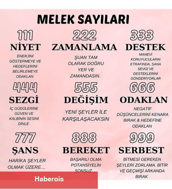 Melek sayınızın kaç olduğunu ve manasını öğrenin!