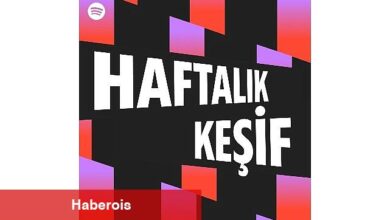 Spotify Haftalık Keşif 10 yaşında!