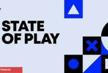State of Play Haziran 2025 – Tüm Fragmanlar