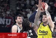 TBF Disiplin Şurasından Beşiktaş'a para cezası