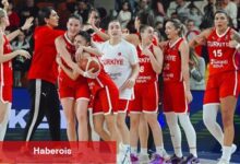 Türkiye, Bayanlar Avrupa Basketbol Şampiyonası'nda üst üste 11. kere yer alacak